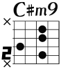 C♯m9