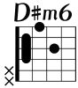 D♯m6