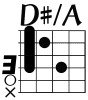 D♯onA