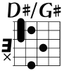 D♯onG♯