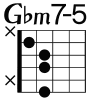 G♭m7-52
