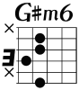 G♯m6