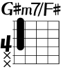 G♯m7onF♯