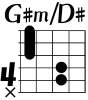 G♯monD♯